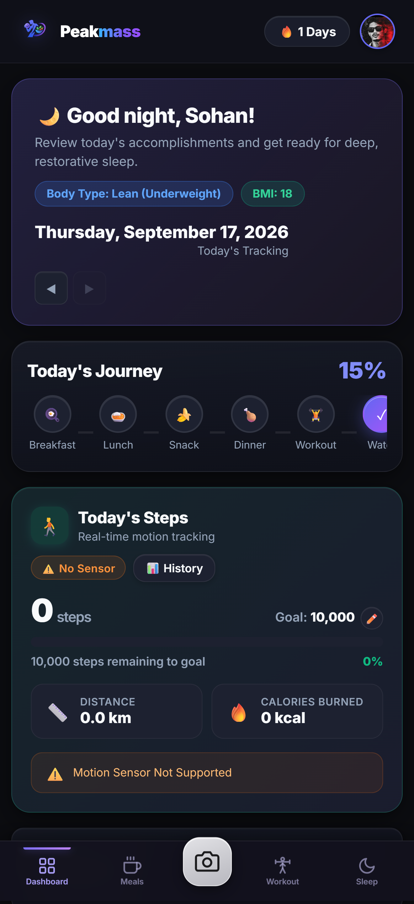 Peakmass Daily Dashboard